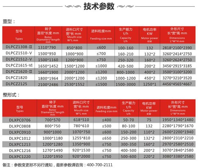 PCZ1615NC(j)̖(ho)(sh)
